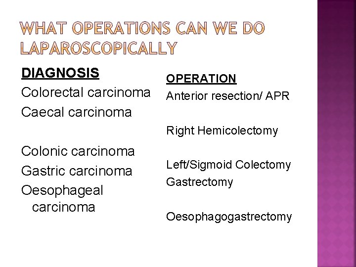 DIAGNOSIS Colorectal carcinoma Caecal carcinoma OPERATION Anterior resection/ APR Right Hemicolectomy Colonic carcinoma Gastric
