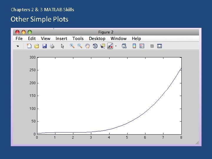 Chapters 2 & 3 MATLAB Skills Other Simple Plots 