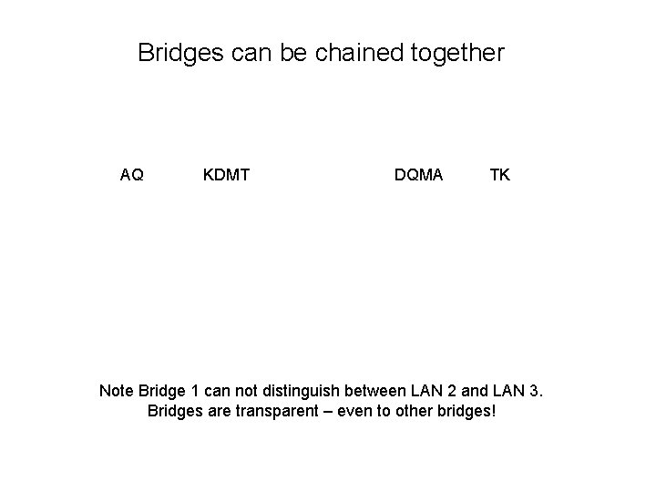 Bridges can be chained together AQ KDMT DQMA TK Note Bridge 1 can not
