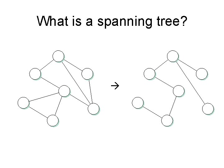 What is a spanning tree? 