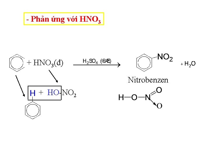 - Phản ứng với HNO 3 + HNO 3(đ) + H 2 O Nitrobenzen