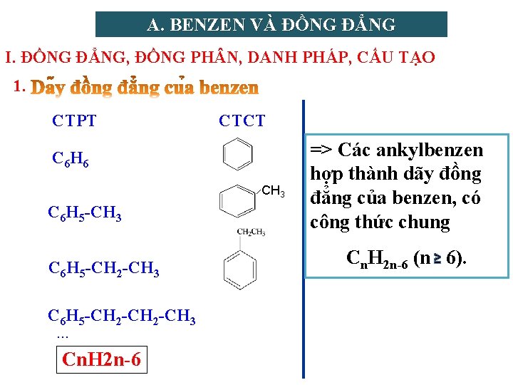 A. BENZEN VÀ ĐỒNG ĐẲNG I. ĐỒNG ĐẲNG, ĐỒNG PH N, DANH PHÁP, CẤU