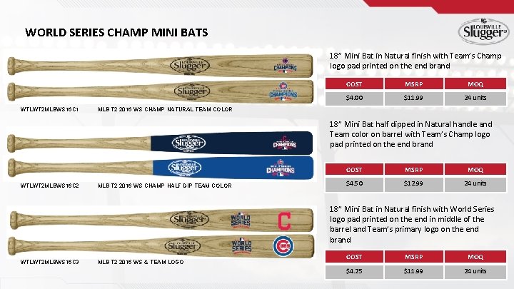 WORLD SERIES CHAMP MINI BATS 18” Mini Bat in Natural finish with Team’s Champ