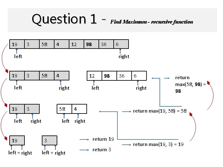 Question 1 - Find Maximum - recursive function 19 3 58 4 12 98