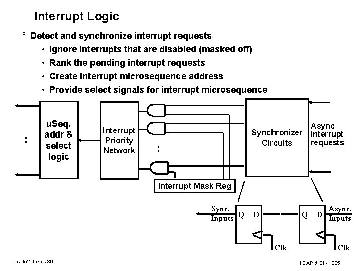 Interrupt Logic ° Detect and synchronize interrupt requests • Ignore interrupts that are disabled