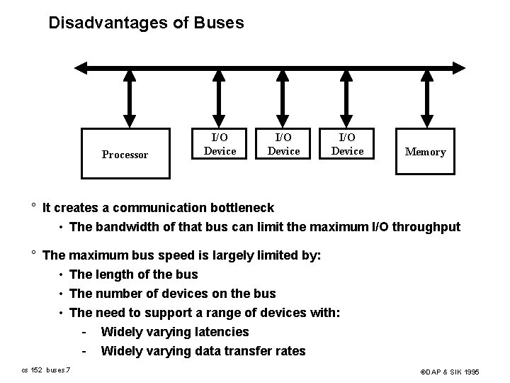 Disadvantages of Buses Processor I/O Device Memory ° It creates a communication bottleneck •