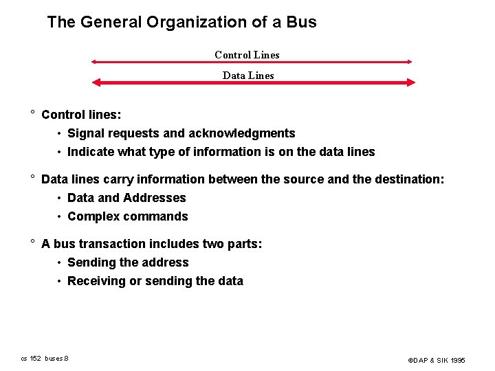 The General Organization of a Bus Control Lines Data Lines ° Control lines: •