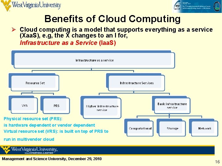 Benefits of Cloud Computing Ø Cloud computing is a model that supports everything as