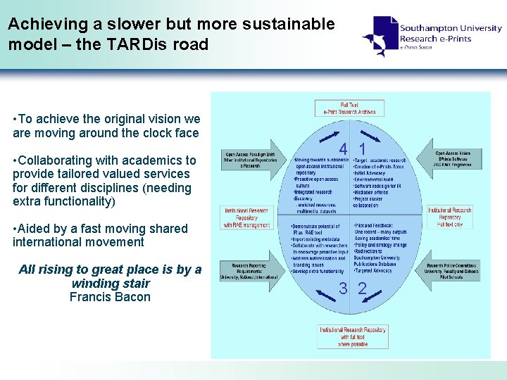 Achieving a slower but more sustainable model – the TARDis road • To achieve
