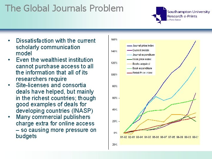 The Global Journals Problem • Dissatisfaction with the current scholarly communication model • Even