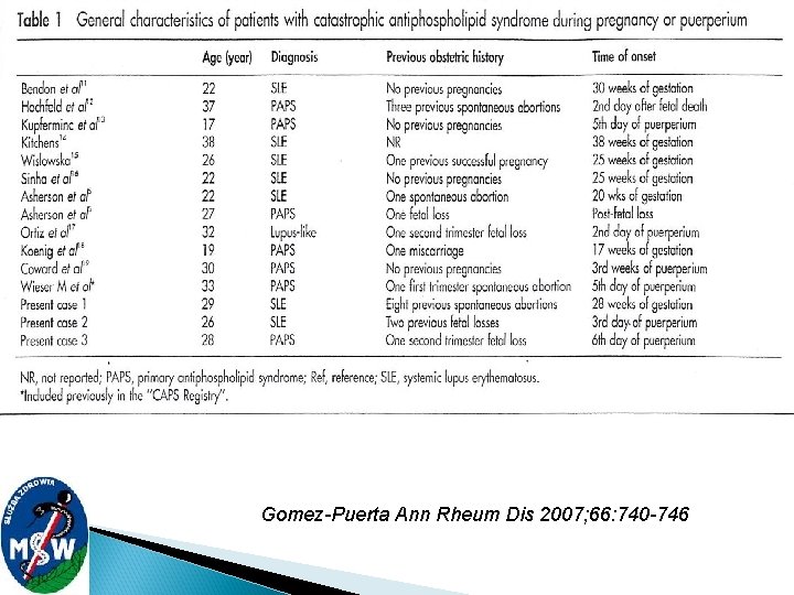 Gomez-Puerta Ann Rheum Dis 2007; 66: 740 -746 