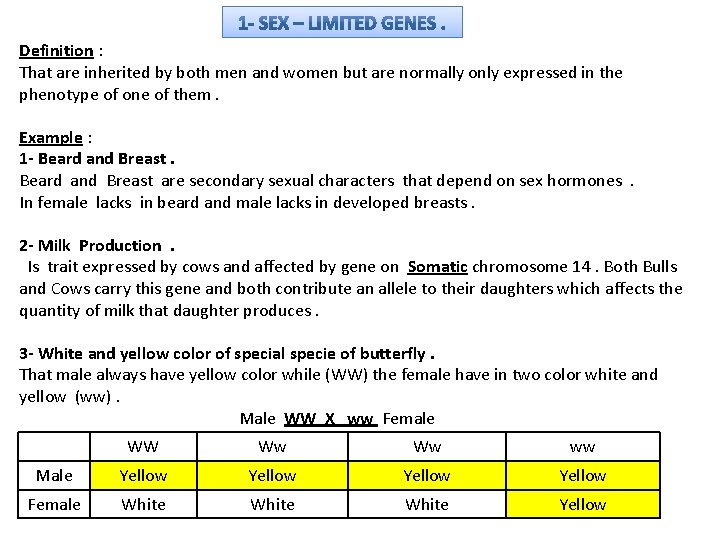 Definition : That are inherited by both men and women but are normally only