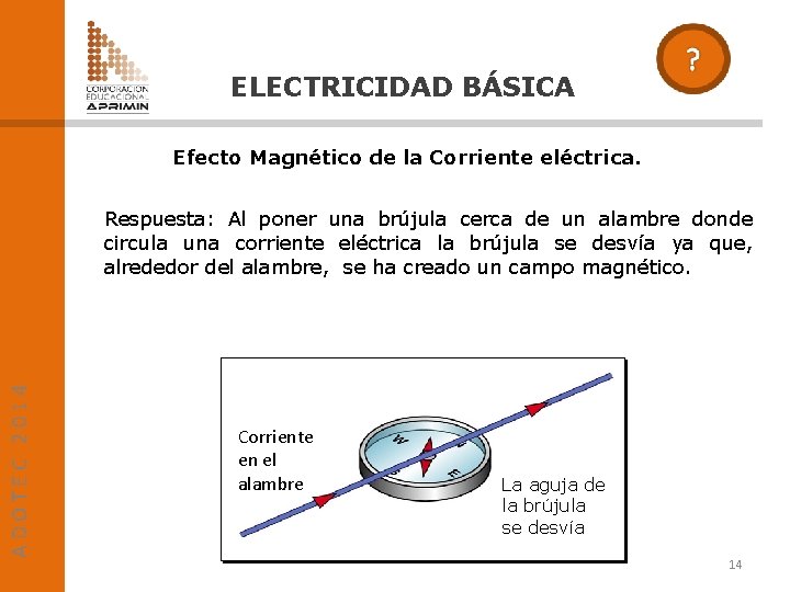 ELECTRICIDAD BÁSICA Efecto Magnético de la Corriente eléctrica. ADOTEC 2014 Respuesta: Al poner una