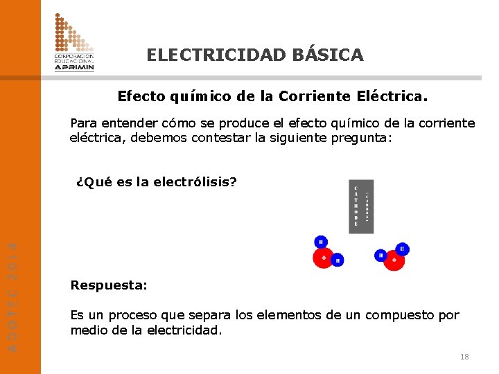 ELECTRICIDAD BÁSICA Efecto químico de la Corriente Eléctrica. Para entender cómo se produce el