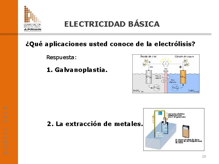 ELECTRICIDAD BÁSICA ¿Qué aplicaciones usted conoce de la electrólisis? Respuesta: ADOTEC 2014 1. Galvanoplastia.