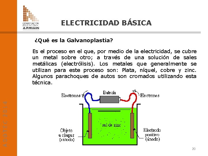 ELECTRICIDAD BÁSICA ¿Qué es la Galvanoplastia? ADOTEC 2014 Es el proceso en el que,