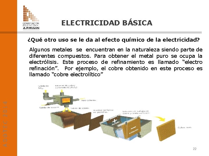 ELECTRICIDAD BÁSICA ¿Qué otro uso se le da al efecto químico de la electricidad?