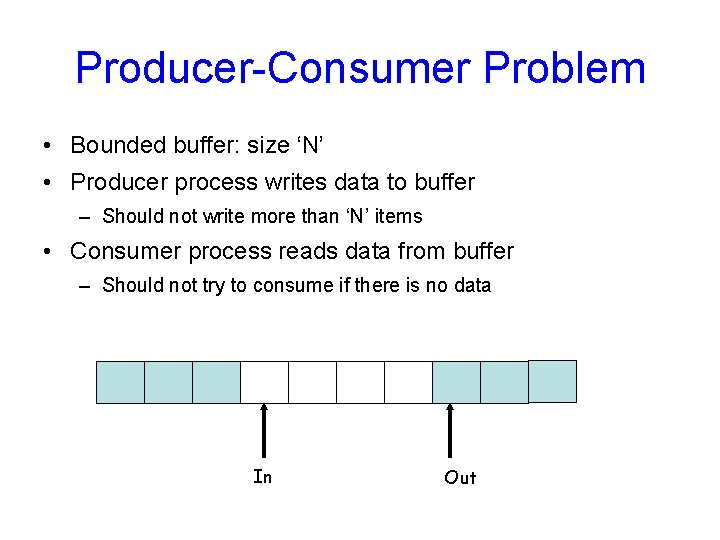 Producer-Consumer Problem • Bounded buffer: size ‘N’ • Producer process writes data to buffer