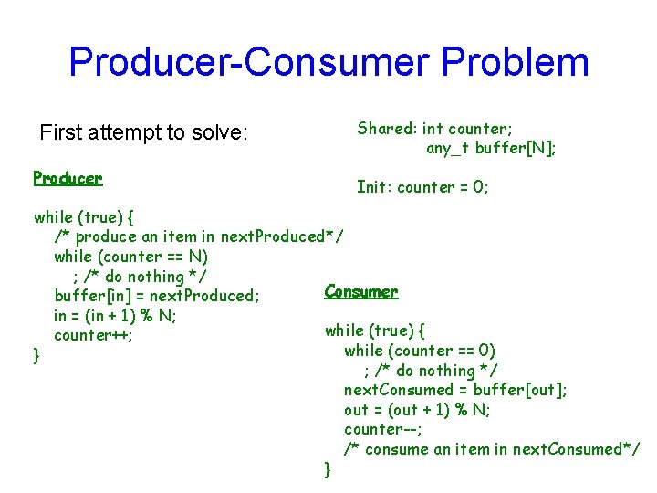 Producer-Consumer Problem First attempt to solve: Producer Shared: int counter; any_t buffer[N]; Init: counter