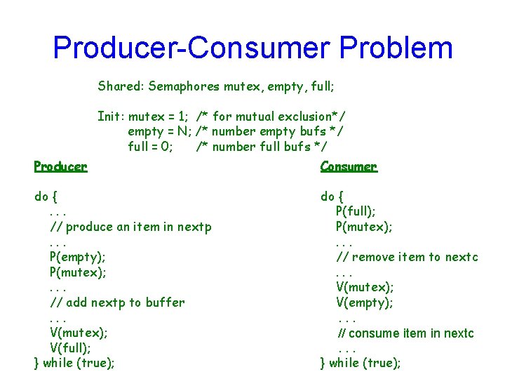 Producer-Consumer Problem Shared: Semaphores mutex, empty, full; Init: mutex = 1; /* for mutual