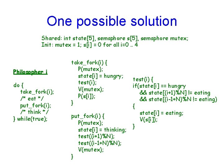 One possible solution Shared: int state[5], semaphore s[5], semaphore mutex; Init: mutex = 1;
