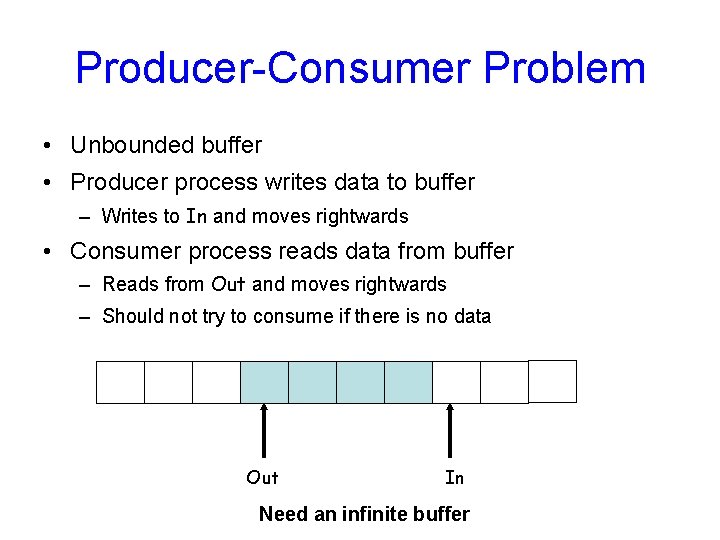 Producer-Consumer Problem • Unbounded buffer • Producer process writes data to buffer – Writes