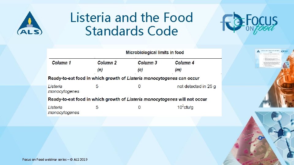 Listeria and the Food Standards Code Focus on Food webinar series – © ALS