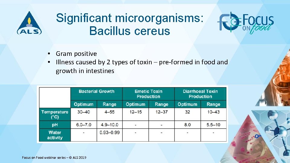 Significant microorganisms: Bacillus cereus • Gram positive • Illness caused by 2 types of