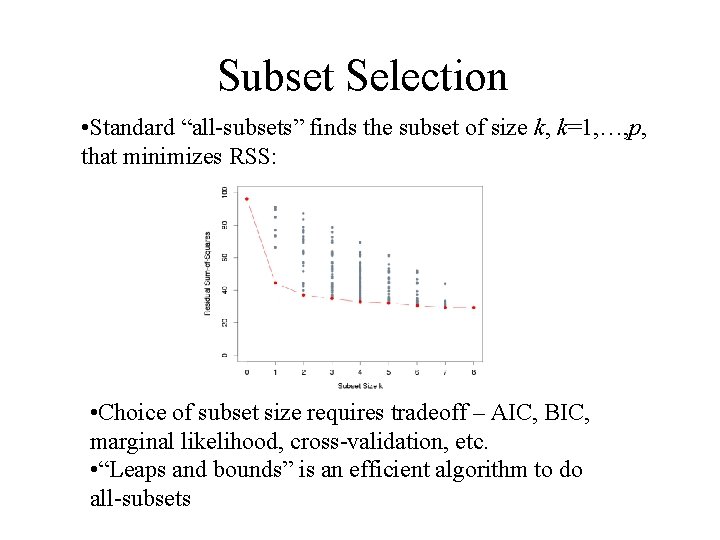 Subset Selection • Standard “all-subsets” finds the subset of size k, k=1, …, p, Subset Selection • Standard “all-subsets” finds the subset of size k, k=1, …, p,