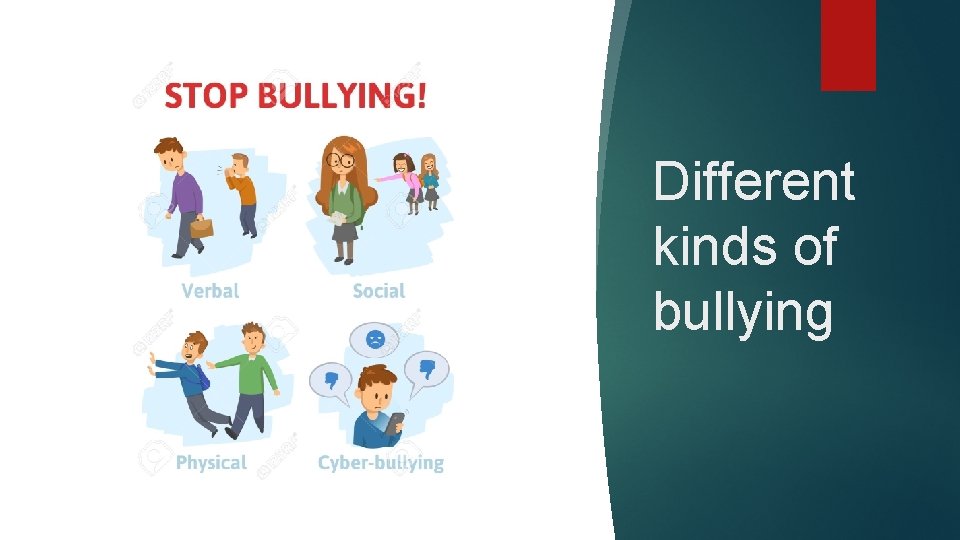 Different kinds of bullying 