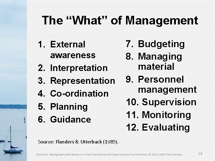 The “What” of Management 1. External awareness 2. Interpretation 3. Representation 4. Co-ordination 5.