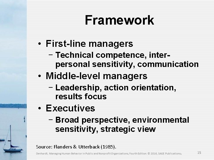 Framework • First-line managers − Technical competence, interpersonal sensitivity, communication • Middle-level managers −