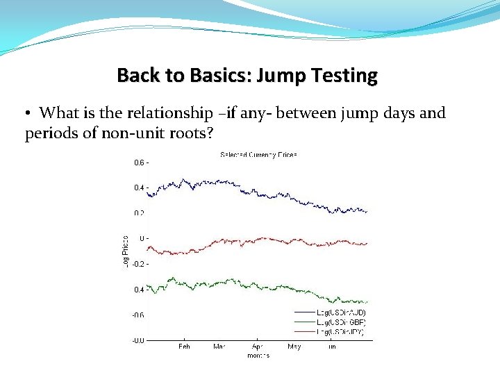 Back to Basics: Jump Testing • What is the relationship –if any- between jump