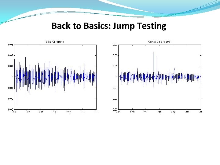 Back to Basics: Jump Testing 