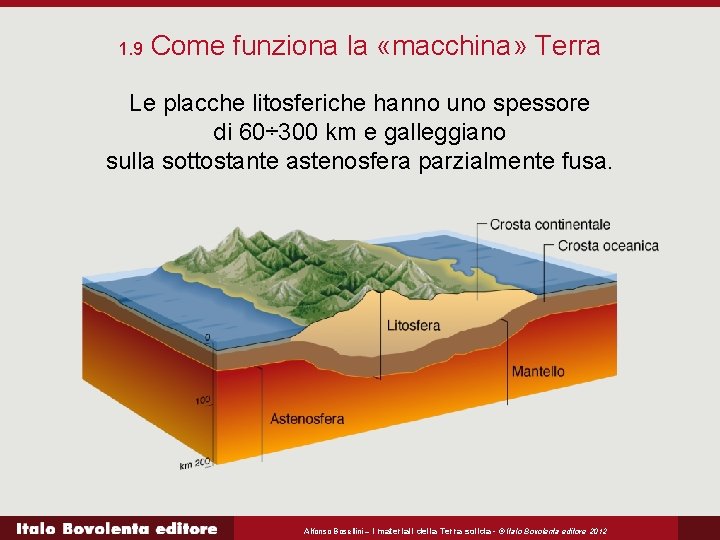 1. 9 Come funziona la «macchina» Terra Le placche litosferiche hanno uno spessore di