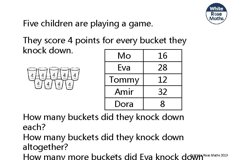 Five children are playing a game. They score 4 points for every bucket they