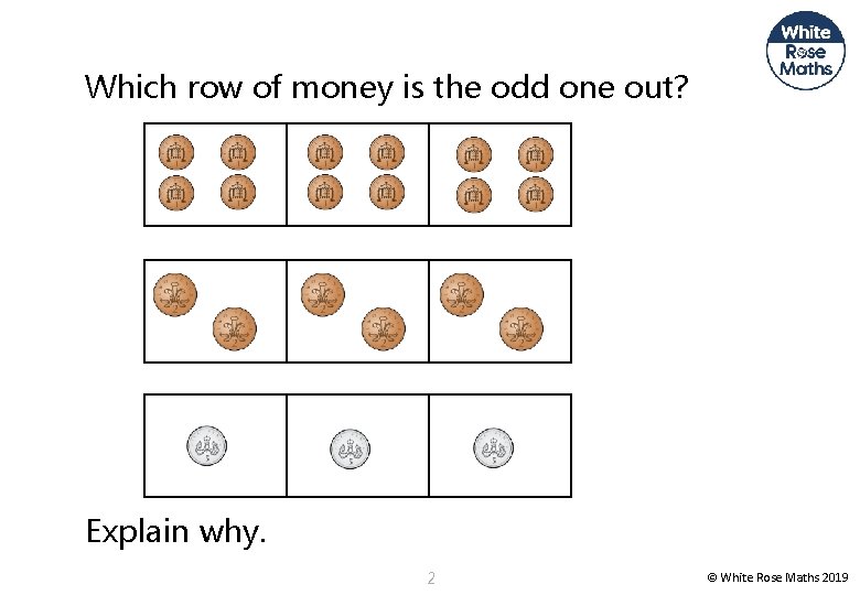 Which row of money is the odd one out? Explain why. 2 © White