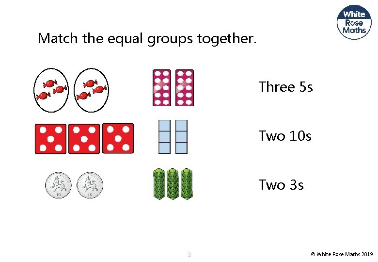 Match the equal groups together. Three 5 s Two 10 s Two 3 s