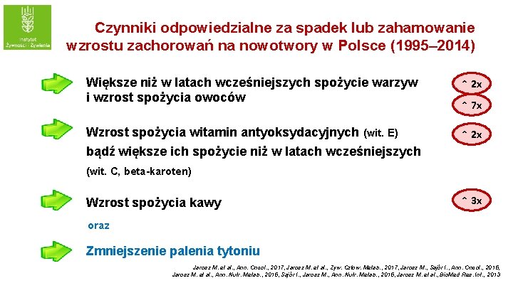 Czynniki odpowiedzialne za spadek lub zahamowanie wzrostu zachorowań na nowotwory w Polsce (1995– 2014)