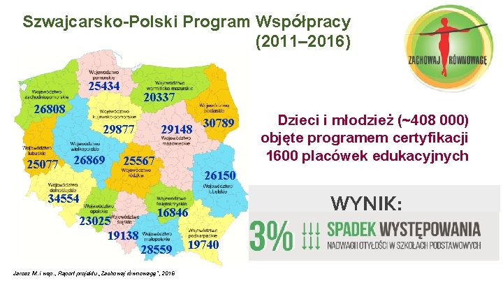 Szwajcarsko-Polski Program Współpracy (2011– 2016) 25434 20337 26808 29148 29877 25077 26869 30789 25567