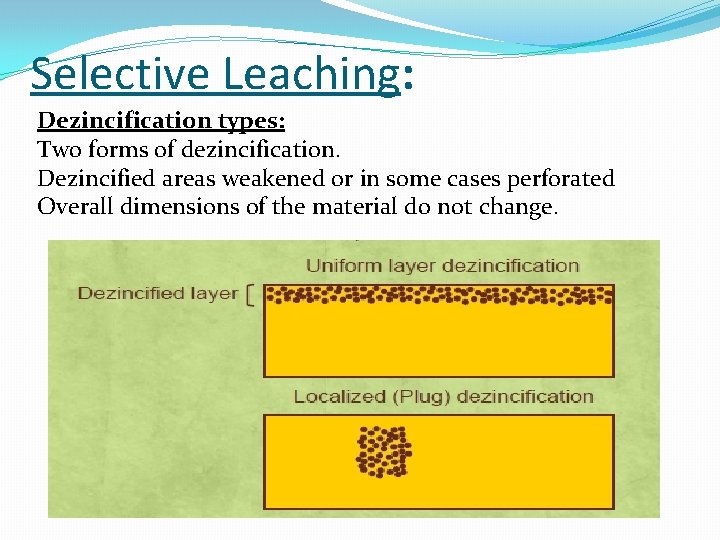 Selective Leaching: Dezincification types: Two forms of dezincification. Dezincified areas weakened or in some