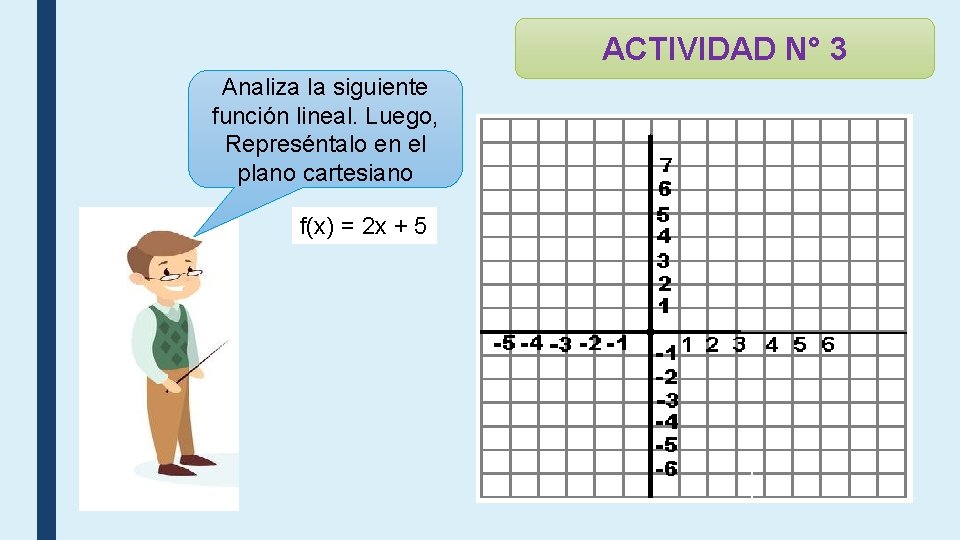 ACTIVIDAD N° 3 Analiza la siguiente función lineal. Luego, Represéntalo en el plano cartesiano