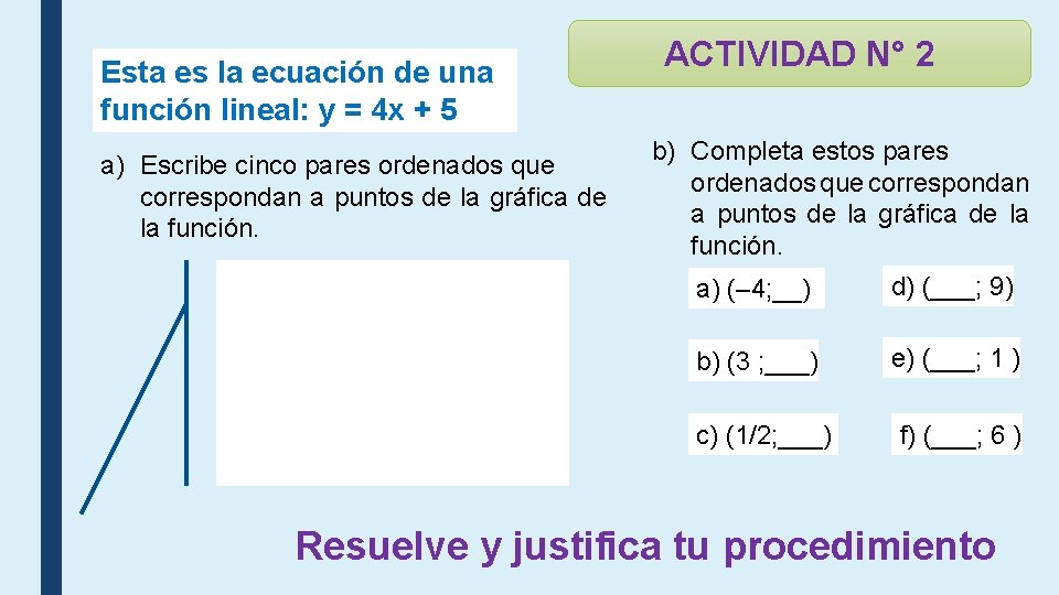 Esta es la ecuación de una función lineal: y = 4 x + 5