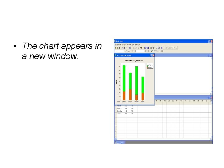  • The chart appears in a new window. 
