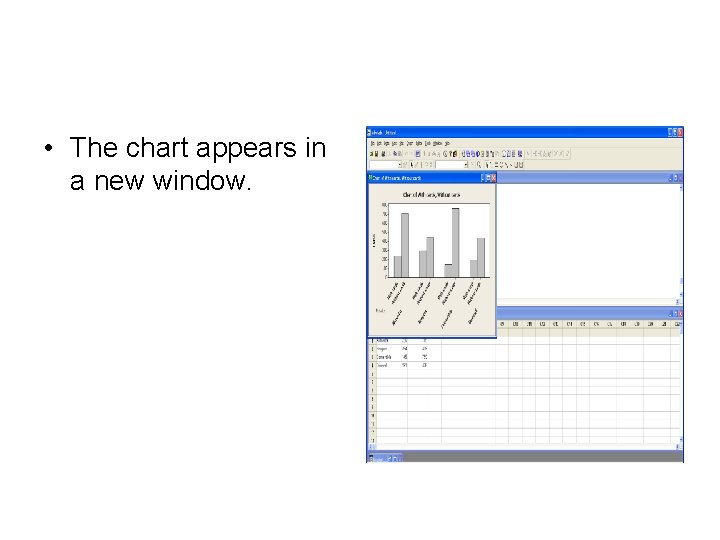  • The chart appears in a new window. 