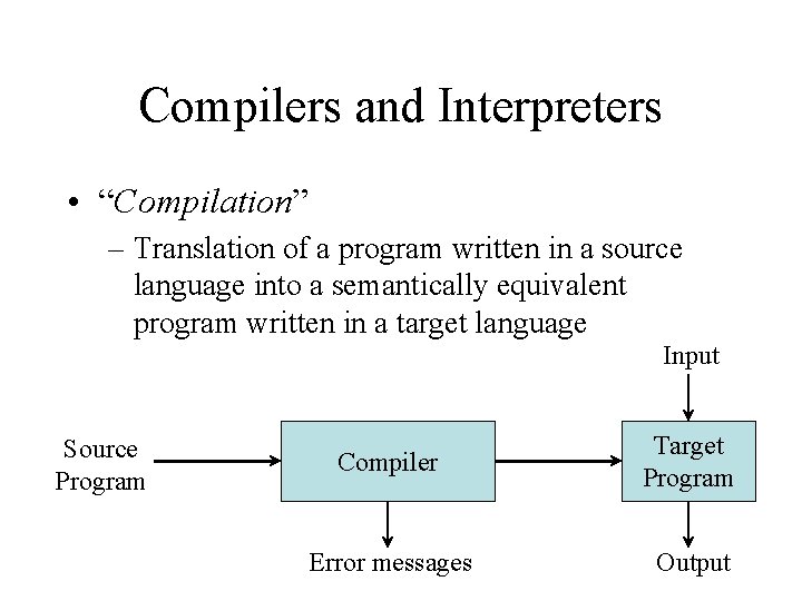 Compilers and Interpreters • “Compilation” – Translation of a program written in a source