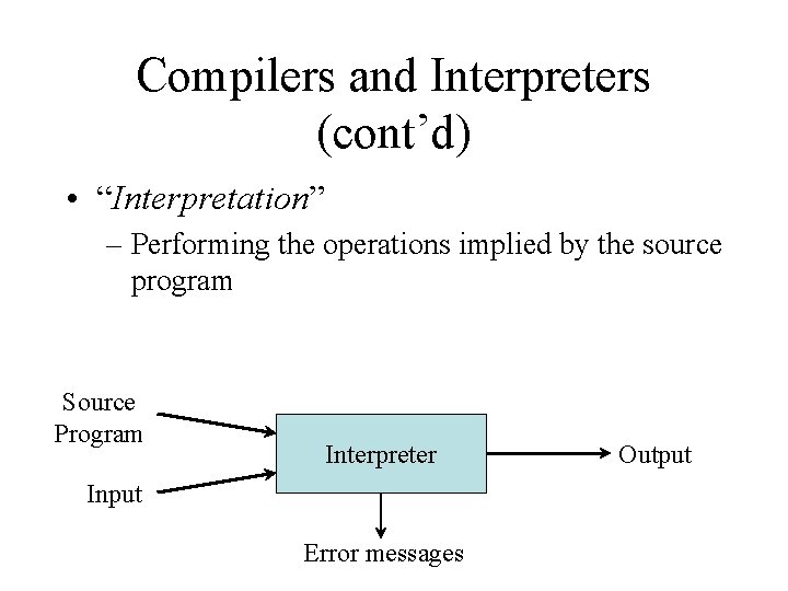 Compilers and Interpreters (cont’d) • “Interpretation” – Performing the operations implied by the source