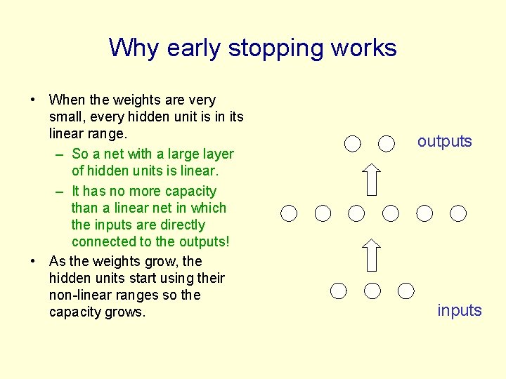 Why early stopping works • When the weights are very small, every hidden unit