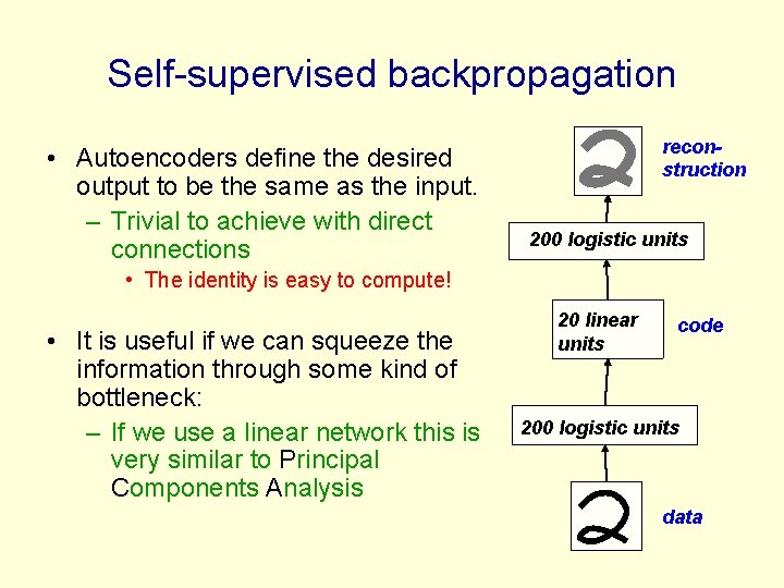 Self-supervised backpropagation • Autoencoders define the desired output to be the same as the