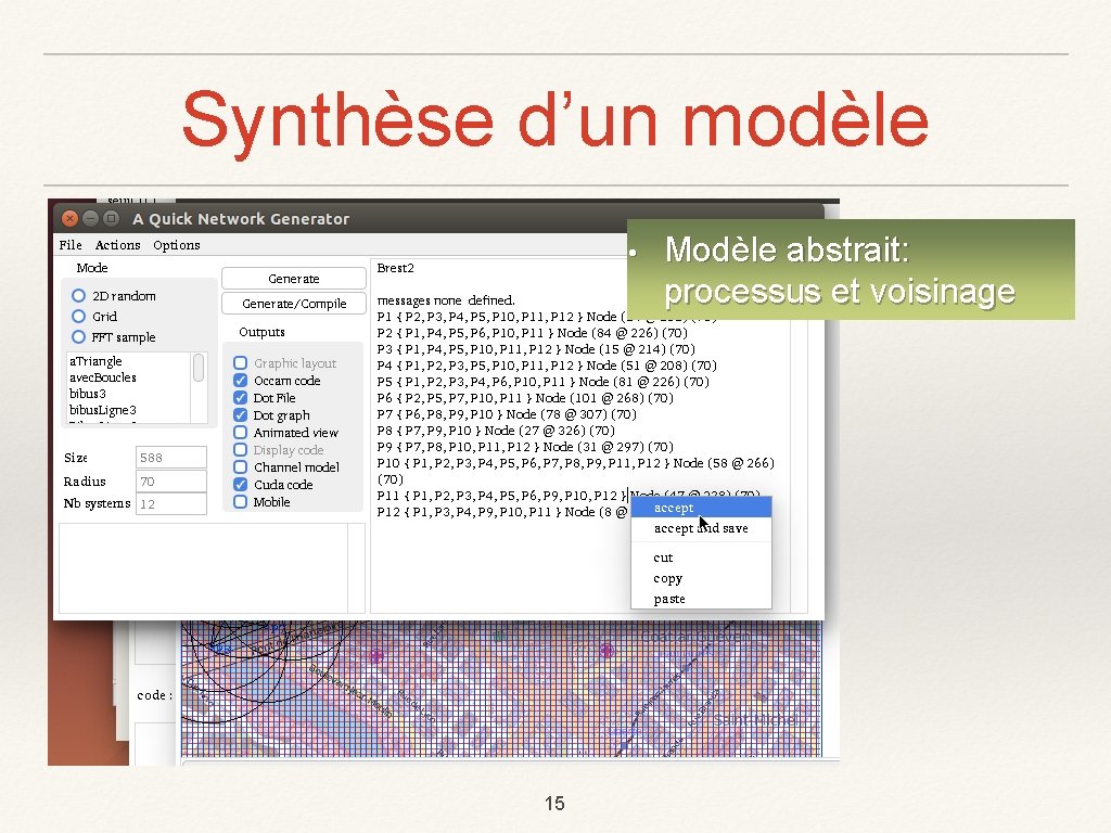Synthèse d’un modèle • 15 Modèle abstrait: processus et voisinage 
